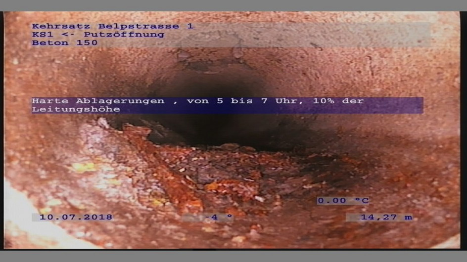 Ablagerungen
