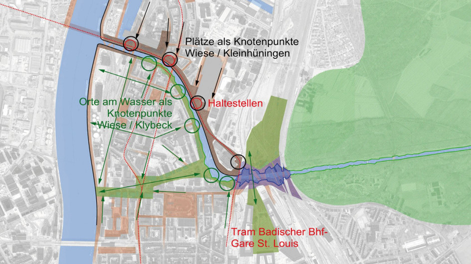 Anbindung und Vernetzung