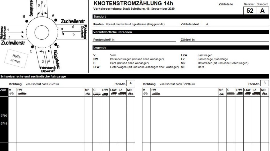 Zählformular Verkehrszählung 2020