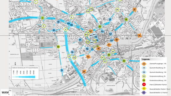 Verkehrszählung Stadt Solothurn 2025