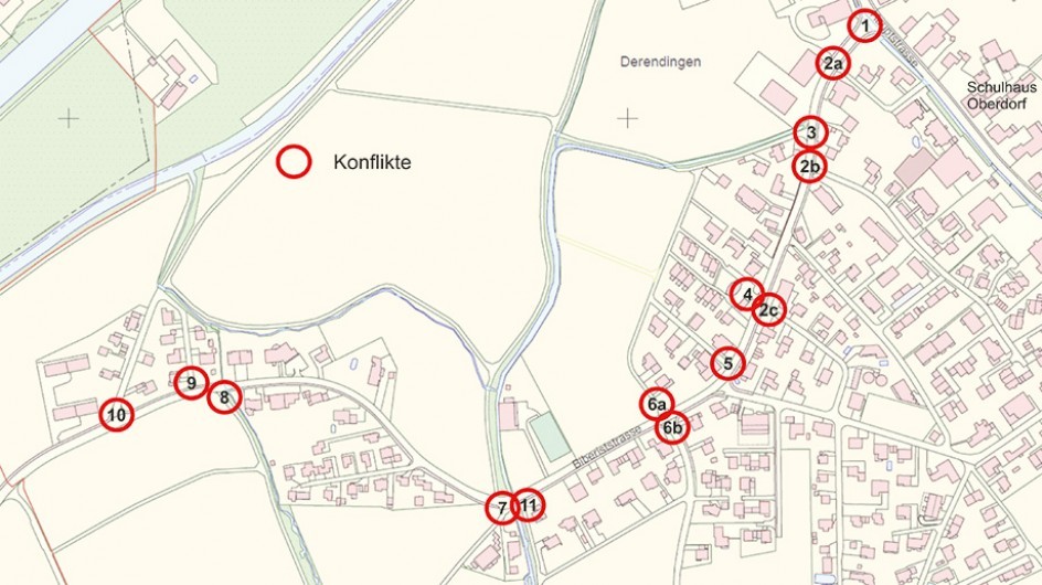 Konfliktpunkte